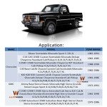 Chevy C/K Series Aluminum Radiator Kit with Fans