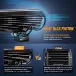 Nilight 12-Inch 72W LED Light Bar for Off-Road