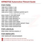 LED License Plate Light for Ford Trucks and SUVs