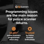 Uniden SDS200 Bundle: Police Scanner & Accessories