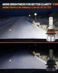 SEALIGHT 9007 36000LM Cool White Bulbs – Pack of 2