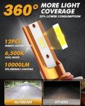Auxbeam 9005 9006 High Brightness Fog Lights