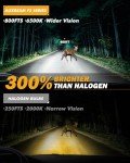Auxbeam 9005 9006 High Brightness Fog Lights