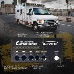 Xprite White LED Strobe Lights Kit for Vehicles