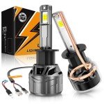 Auxbeam 2025 H1 Fog Lights - 22000LM, 2 Pack