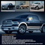Sequential LED Side Mirror Turn Signal Lights - Dodge Ram