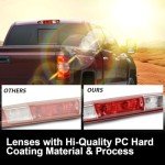 High Mount Third Brake Light for Chevy/GMC 2008-2014