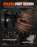 NOVSIGHT 3-Inch LED Fog Lights for Off-Road