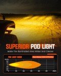 NOVSIGHT 3-Inch LED Fog Lights for Off-Road