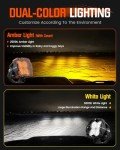NOVSIGHT 3-Inch LED Fog Lights for Off-Road
