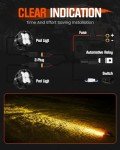 NOVSIGHT 3-Inch LED Fog Lights for Off-Road