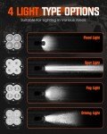 NOVSIGHT 3-Inch LED Fog Lights for Off-Road