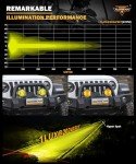 Auxbeam 5-Inch 172W LED Fog Light Pods