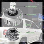 GMC Acadia Tail Light Bulb Replacement 2013-2017