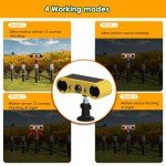 HULPPRE Solar Motion Sensor Alarm with Strobe Light