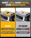 700A Rooftop Emergency Strobe Light Bar 72 LED