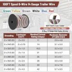 LIMICAR 100FT 6-Wire Trailer Wiring Harness Kit