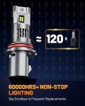 Fahren 9007 LED Bulbs - 28000LM Brightness (2 Pack)