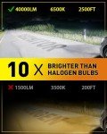 Termitor 9005/HB3 H11/H9 LED Bulb Combo