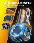Termitor 9005/HB3 H11/H9 LED Bulb Combo
