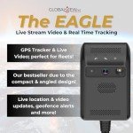 Eagle Dash Cam with GPS & Dual Video Cameras