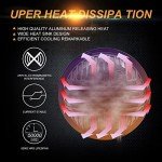 NWpangu 5.75" LED Spotlight for Unity Boats