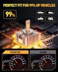 Termitor D5S LED Fog Light Bulbs - 40000 Lumens