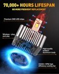 Termitor D5S LED Fog Light Bulbs - 40000 Lumens