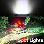 HOZILIFE 40W LED Pod Lights for Off-Road Use