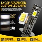 Aunvista 2-Pack H1 30000LM Bright Fog Lights