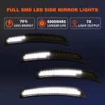 LED Sequential Side Marker Lights for Charger 2015-2023