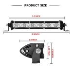 7-Inch Green LED Off-Road Light Bar Pods