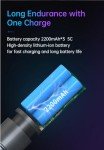 Portable Cordless Car Vacuum with High Power 5-in-1