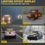 TeddyTT Emergency Strobe Light Bar for Vehicles