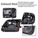 G-PLUS LED Headlights & Parking Lights for Ford