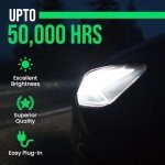 Ceramic Headlight Restoration Kit with Bonus Bulbs