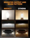 Honda Civic 2016-2020 Super Bright Headlight Bulbs