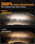 Honda Civic 2016-2020 Super Bright Headlight Bulbs