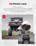 KEMIMOTO LED Backup Light Kit for Ranger XP 1000