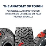 BFGoodrich All-Terrain KO2 Radial Tire 33x10.50R15