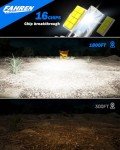 FAHREN H7 26000LM Bright Off-Road Light Bulbs