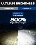 Laxmas 9005 Fog Light Bulbs - 28,000LM Brightness