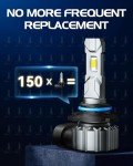 Laxmas 9005 Fog Light Bulbs - 28,000LM Brightness
