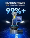 Laxmas 9005 Fog Light Bulbs - 28,000LM Brightness