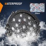 7-Inch Round LED Offroad Lights for Trucks