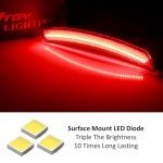 LED Rear Side Marker Lights for MINI Cooper