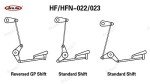 Adjustable Rearsets for Honda CBR1000RR and CBR600RR