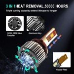Toyota Sienna 2011-2020 9005 H11 LED Bulbs Set