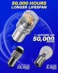 Super Bright Amber 1156 LED Bulbs – Pack of 2
