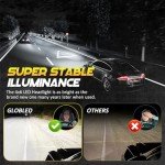4x6 LED Headlight Conversion Kit for Jeep & Kenworth